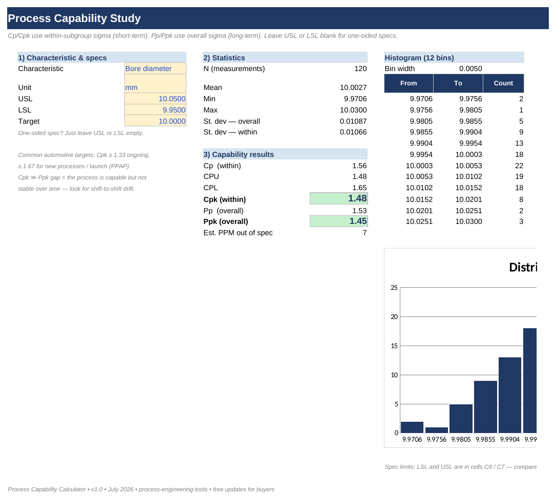 Process Capability Calculator (Cp·Cpk·Pp·Ppk) screenshot 1