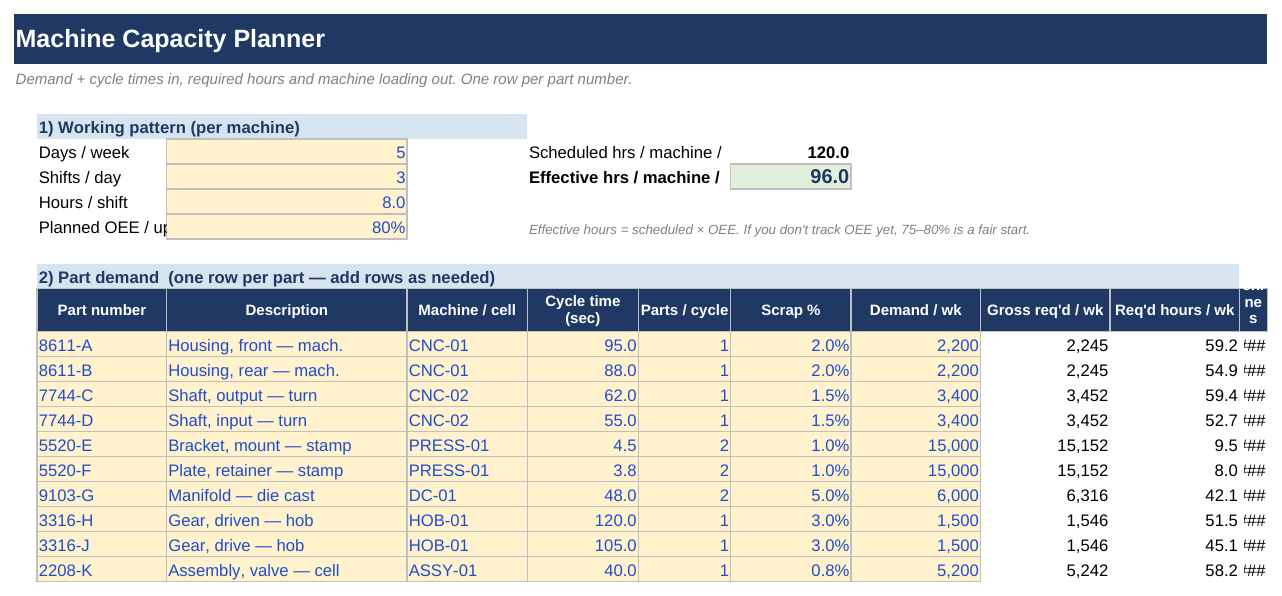 Machine Capacity Planner screenshot 1