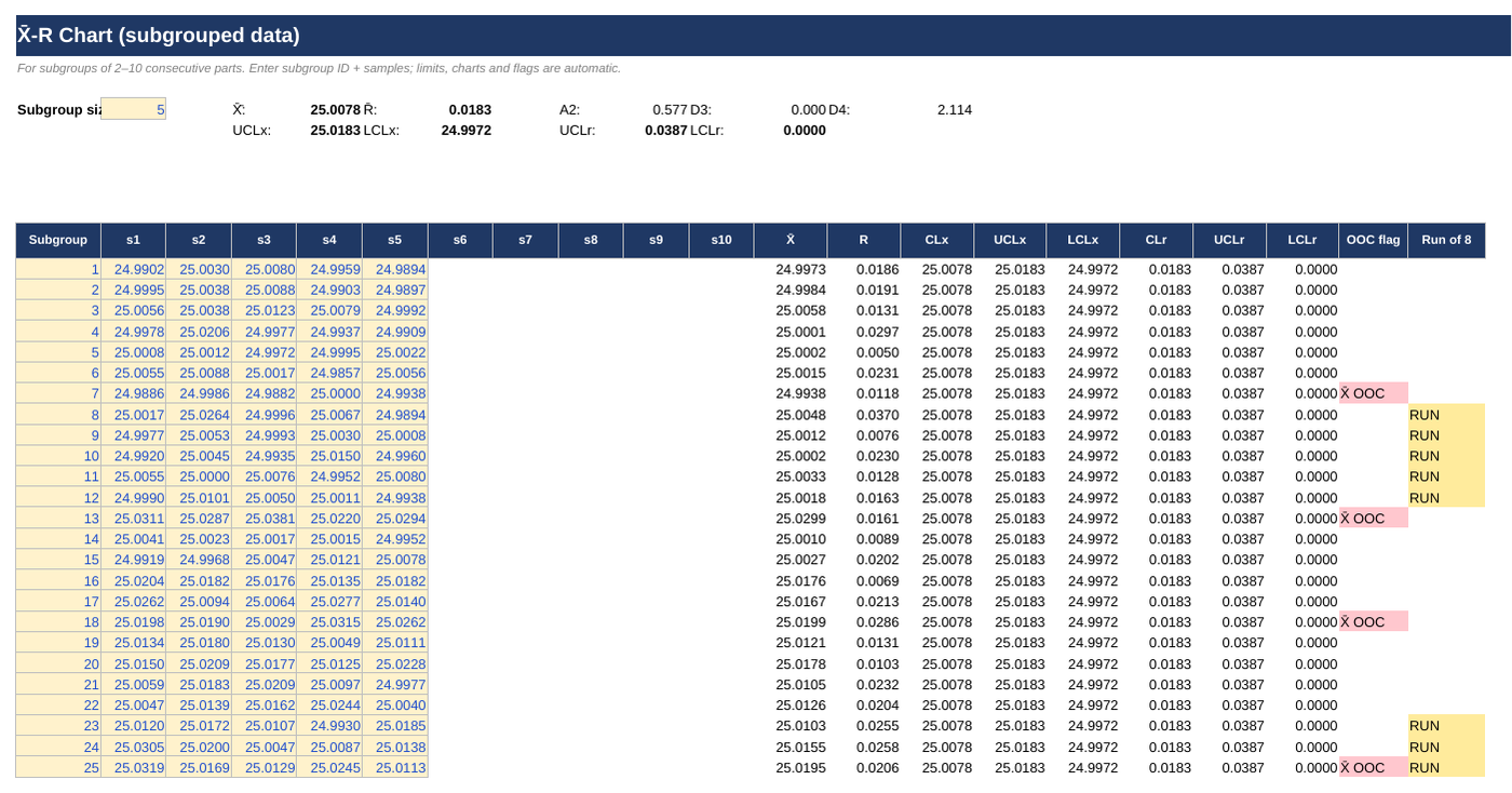 SPC Control Charts Pack screenshot 1