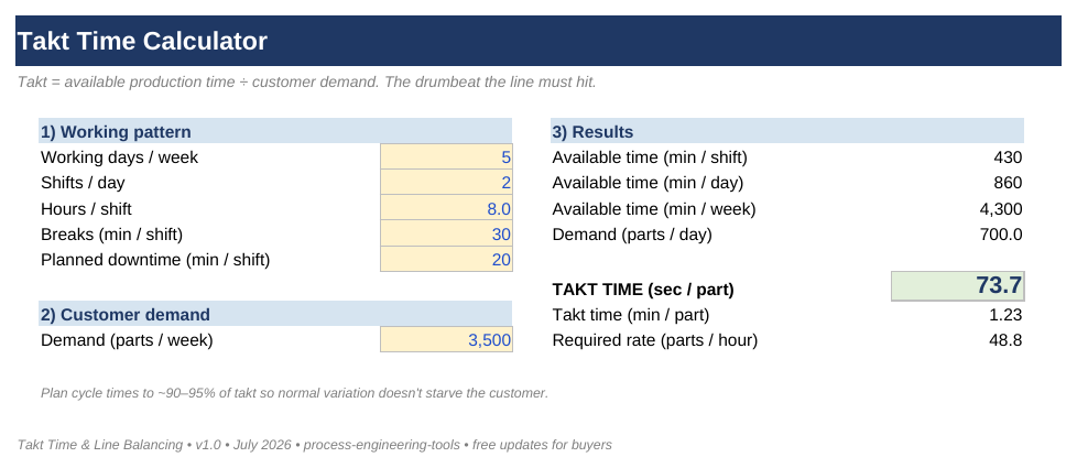 Takt Time & Line Balancing screenshot 1